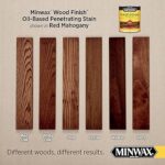 QT Dark Red Mahogany Finishers – Rich, Luxurious Wood Finish for Premium Surfaces