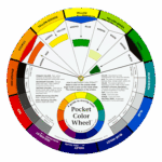 Mixing Guide Color Wheel M115 – Accurate Color Matching & Blending Tool